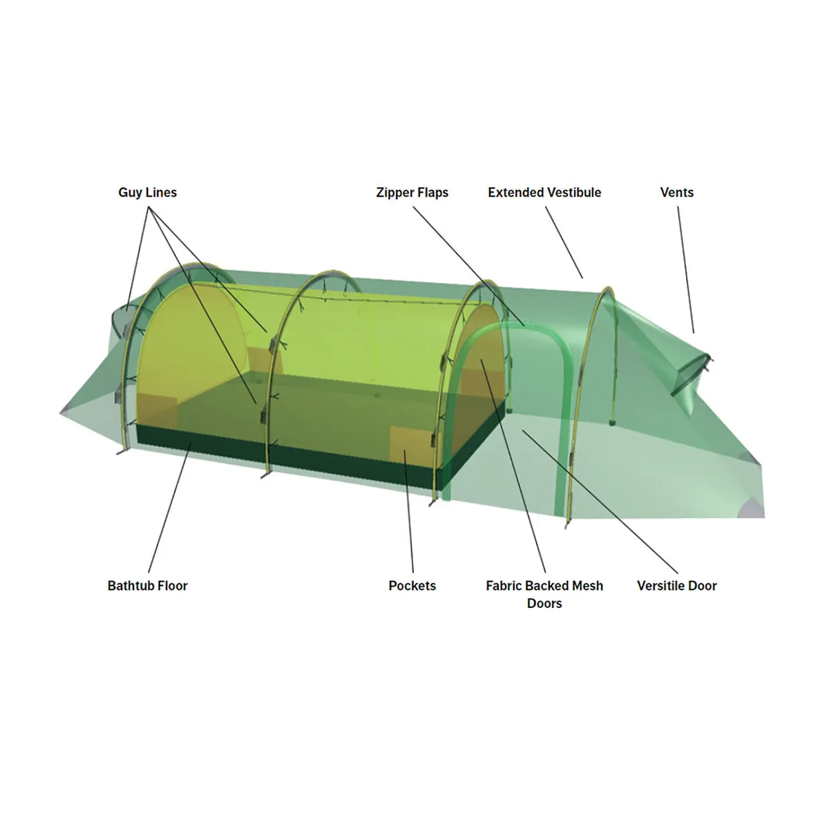 Hilleberg Keron 4 GT Tent