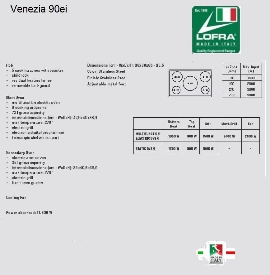 Lofra Venezia 90t PBID 96MFTE /AOE Cream Gas Dual Fuel Range Cooker 90cm